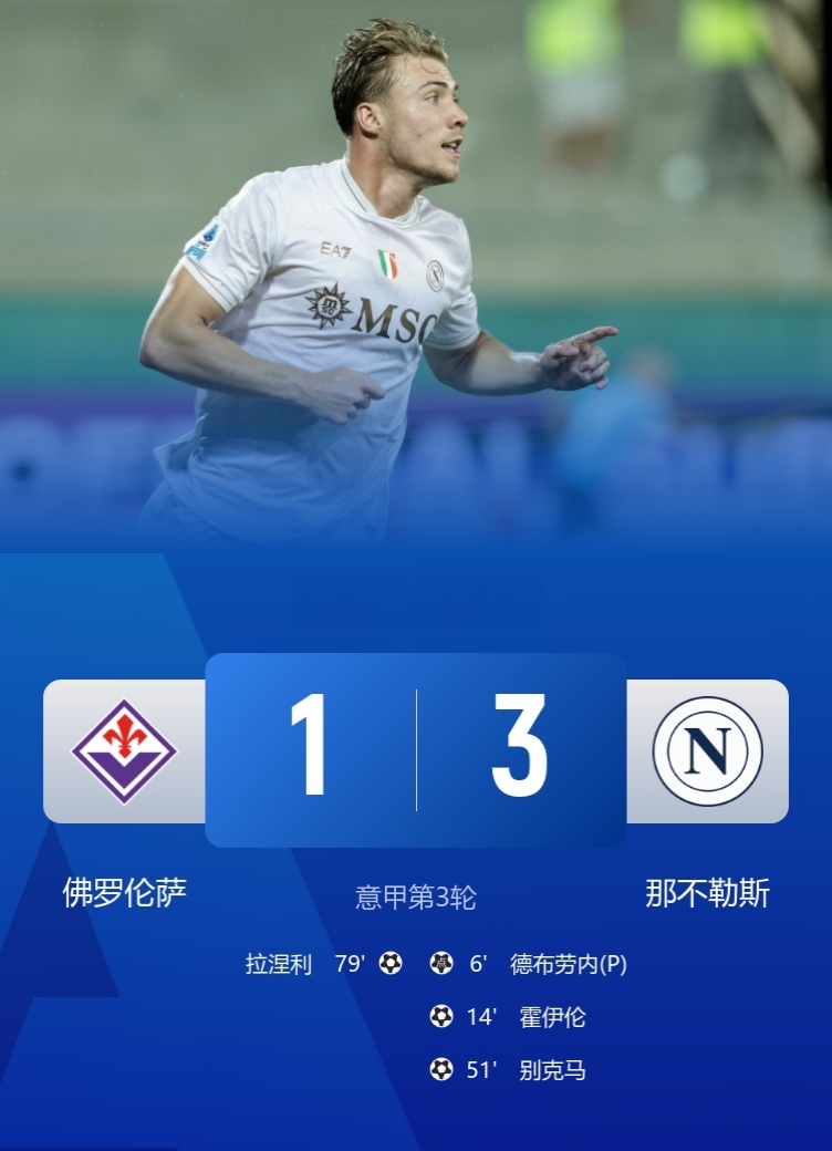 两大英超新援齐破门！

那不勒斯3-1佛罗伦萨领跑！

此役，德布劳内点射建功，霍伊伦首秀破门！

球迷：鱼缸理论的含金量还在上升！