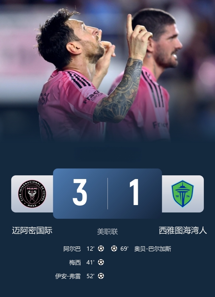 美职联-迈阿密主场3-1复仇西雅图海湾人，升至美职联东部第五！

此役，梅西、阿尔巴互相传射！

没了人工草球场，梅西拿捏西雅图海湾人！