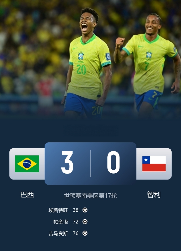 世预赛-巴西3-0完胜智利！

此役，三大英超球员破门！

埃斯特旺（切尔西）门线倒钩，帕奎塔（西汉姆联）&吉马良斯（纽卡斯尔）建功！
