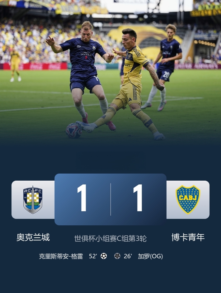 世俱杯业余球队的首球&首分！

奥克兰城1-1博卡青年，双双出局！

此役，比赛因天气中断近1小时！

不得不说南美豪门居然踢不赢新西兰业余球队，真是脸都不要了……