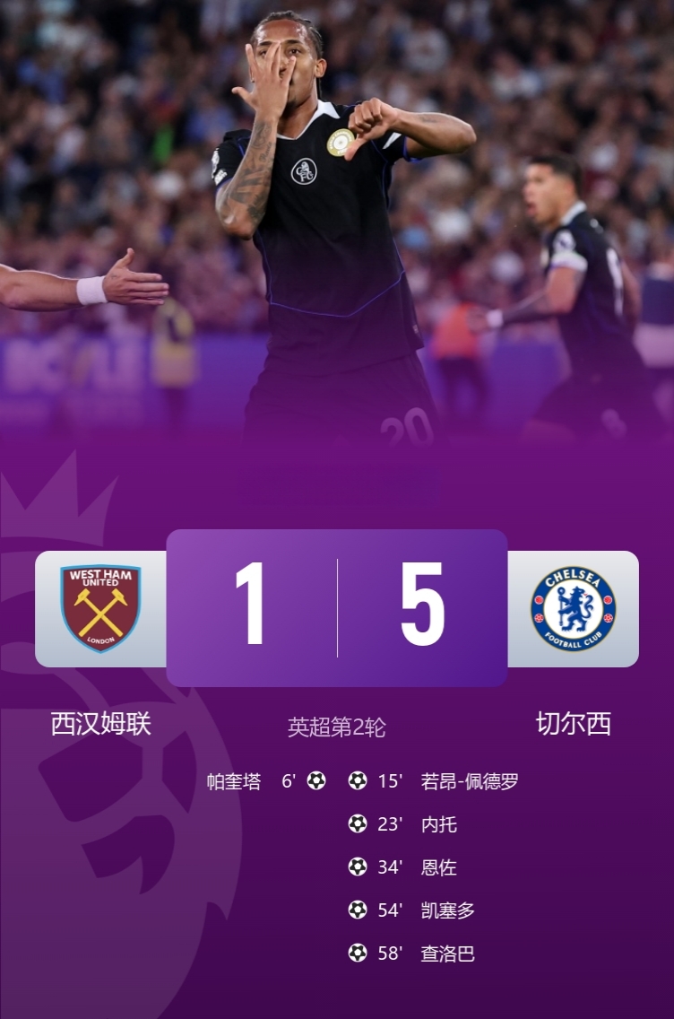赛季首胜来了……

切尔西客场5-1大胜西汉姆联！

此役，佩德罗1射2传独造3球，恩佐&凯塞多双腰破门，内托&查洛巴建功！