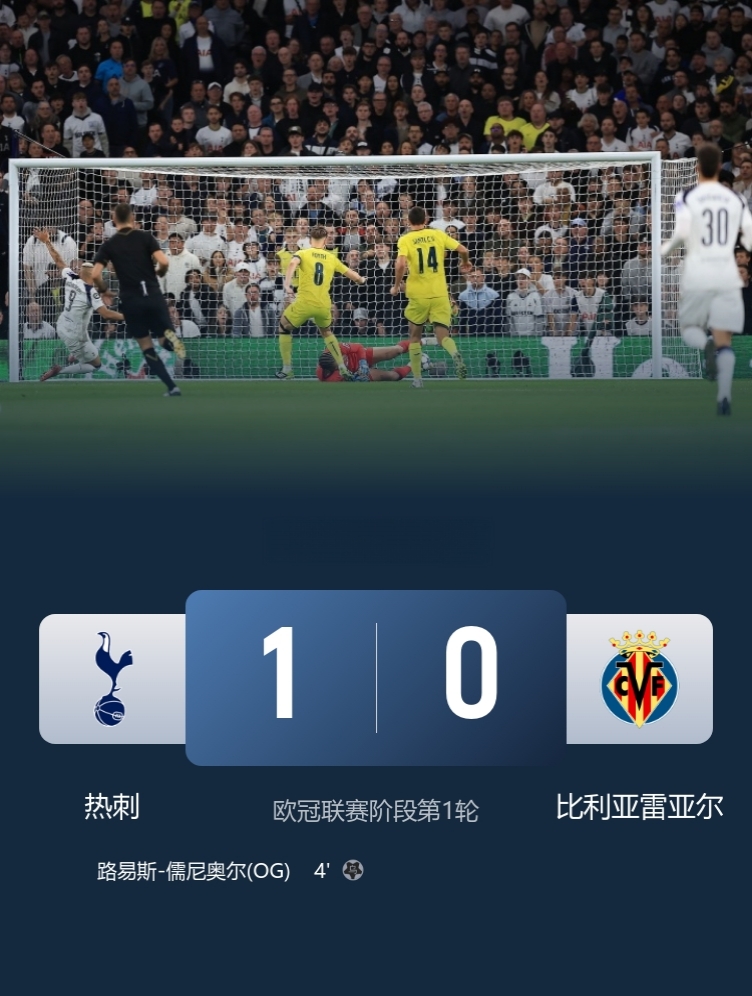 乌龙制胜，3分拿来！

热刺1-0比利亚雷亚尔取开门红！

此役，贝里瓦尔造乌龙黄潜门将离谱黄油手！

不得不说弗里克让热刺防守更好了……