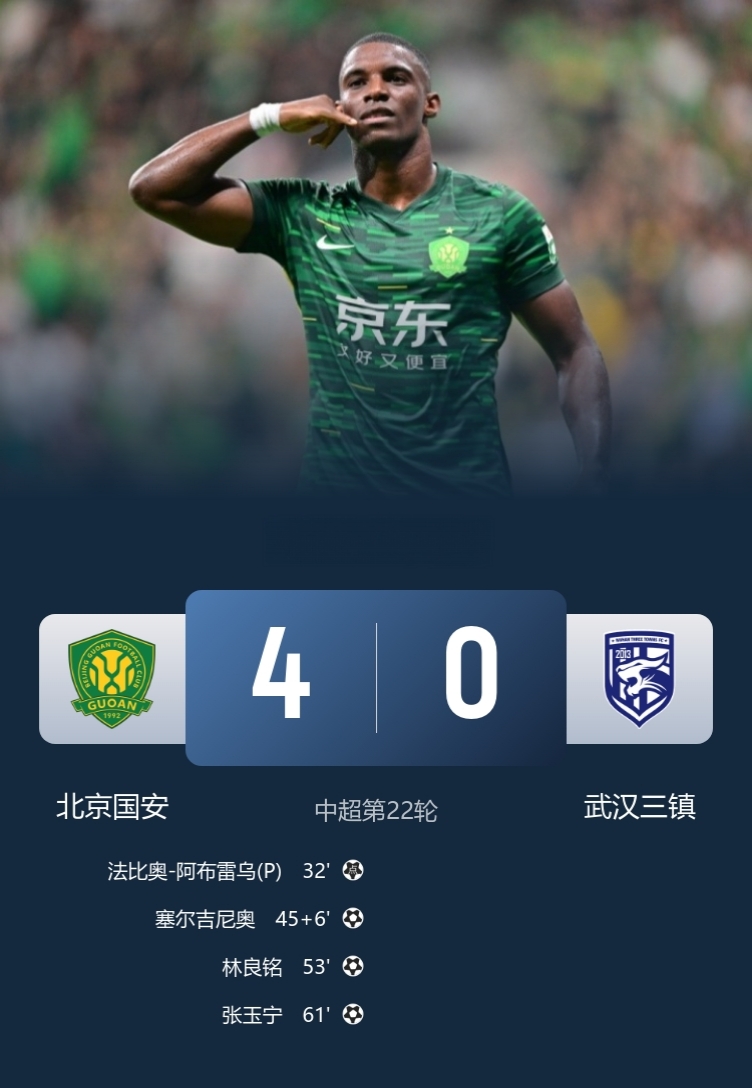 恐怖如斯，近2场轰11球！？

北京国安4-0武汉三镇，净胜球优势升中超积分榜第2！

此役，林良铭传射，法比奥、塞尔吉尼奥、张玉宁破门！