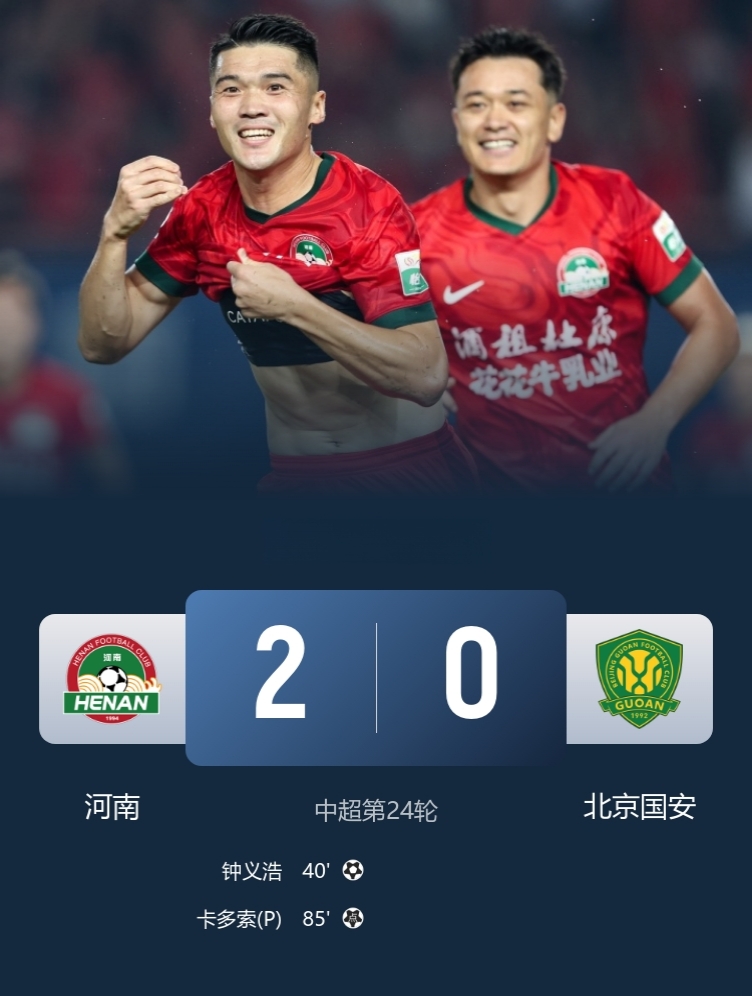 被压着打，无还手之力！

北京国安客场0-2河南，遭2连败！

此役，北京国安全场仅2射正，河南狂轰23脚射门，钟义浩错失空门机会后利用乱战机会打破僵局，柏杨送点，卡多索点射锁定胜局！