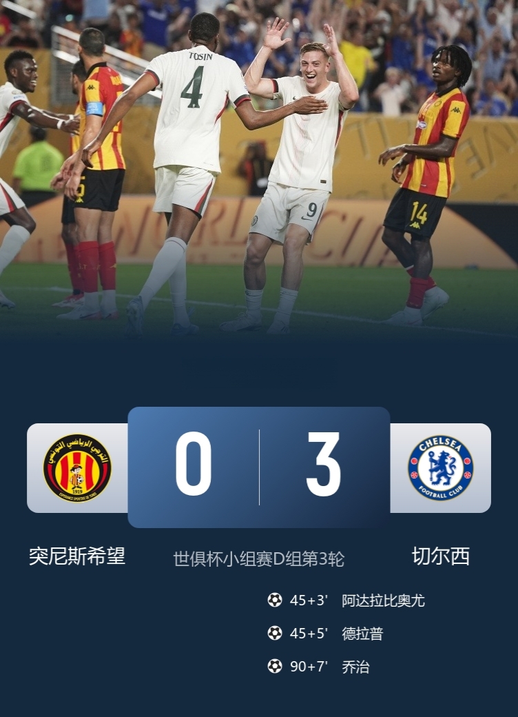 切尔西3-0突尼斯希望，小组第二出线，将战本菲卡！

此役，恩佐2分钟助攻双响，蓝军三个进球均在补时打入，阿达拉比奥尤、德拉普、乔治破门！