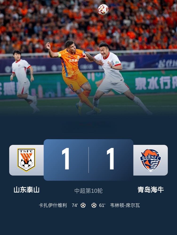 北京时间5月1日19:35，中超第10轮，山东泰山1-1遭青岛海牛逼平，3轮不胜！

此役，席尔瓦单骑闯关破门，卡扎伊什维利错失良机后将功补过扳平比分！

本轮过后，青岛海牛4平6负仍不胜。