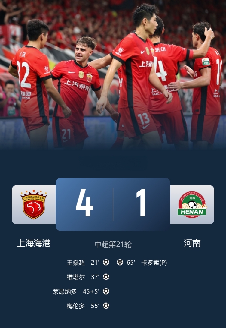 吹响争冠号角！

上海海港4-1大胜河南，海港豪取三连胜，先赛2分领跑！

此役，维塔尔1射2传独造3球！

河南近8场仅1胜，面临保级压力了……