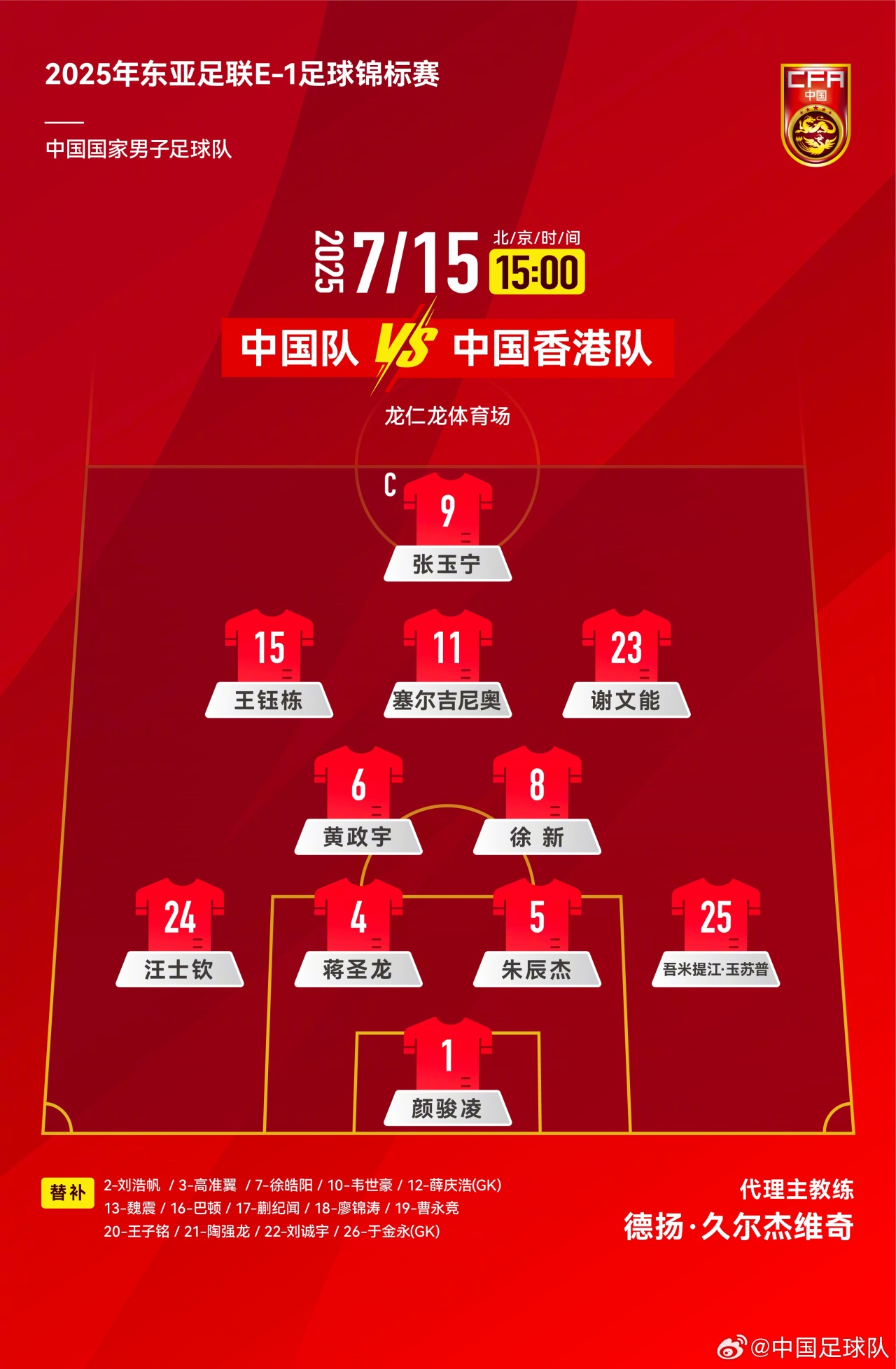北京时间今日下午15时，东亚杯第3轮，国足vs中国香港。

赛前首发已经出炉：4231，塞鸟前腰，张玉宁突前，黄政宇&徐新双后腰。