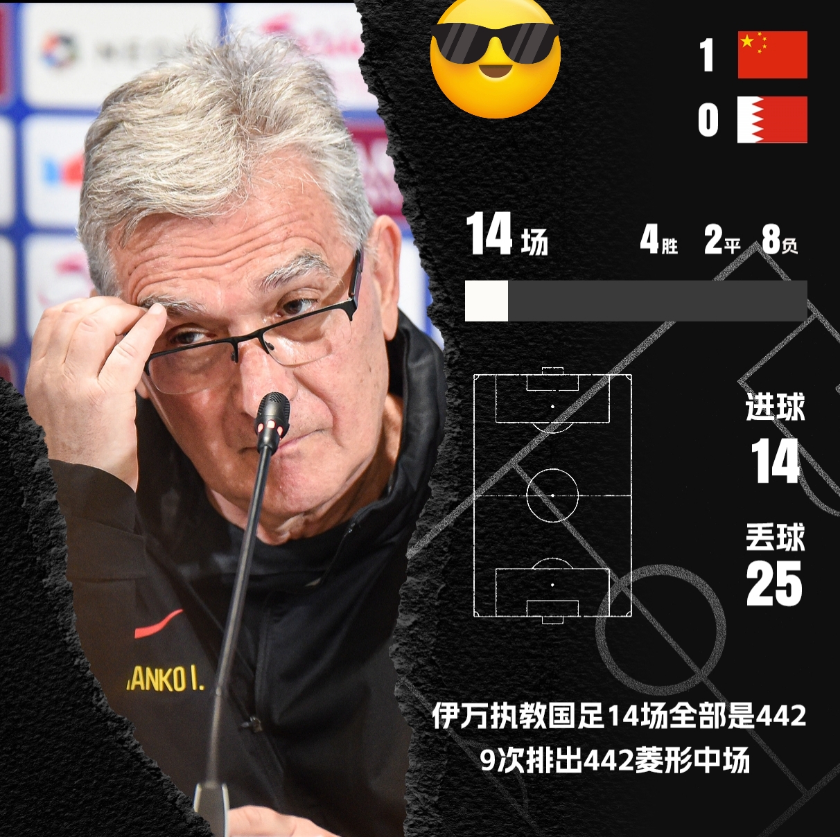 属于国足的世界杯（18强赛）结束了，感谢新加坡门将的帮忙，才有国足的18强赛，现阶段的中国男足谈世界杯的话，那是对国家队最高赛事世界杯的不尊重！

那么问题来了，国足2030世界杯有戏吗？

个人观点