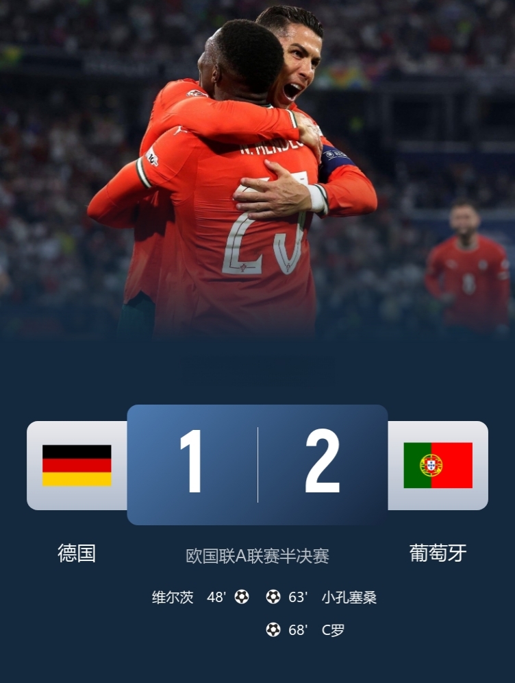 C罗生涯第937球，再冲冠！

葡萄牙2-1逆转德国进欧国联决赛，将战西班牙vs法国的胜者！

此役，上半场，双方均无建树。下半场，基米希助攻维尔茨破门！小孔塞桑扳平比分；C罗破门反超制胜！