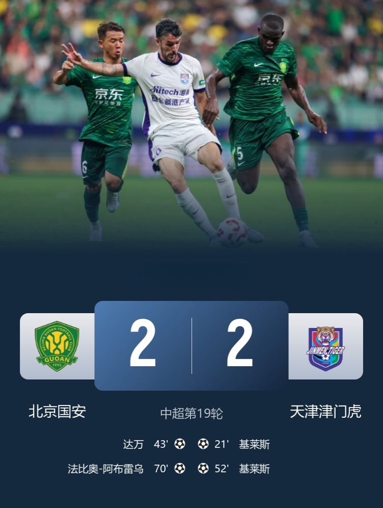 之前的领头羊遭遇3轮不胜！

北京国安两度扳平，主场2-2天津津门虎，距榜首6分！

此役，基莱斯双响，法比奥破门！

以目前北京国安3轮1分的豆腐渣防线，不具备争冠的实力！