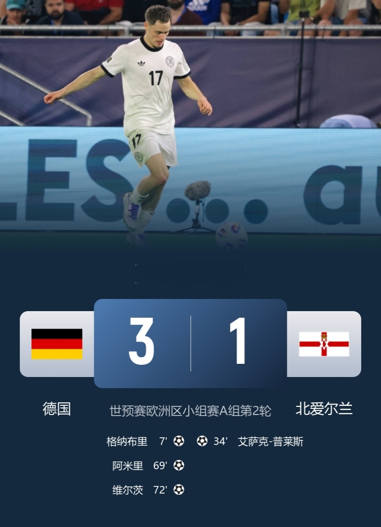 世预赛-德国3-1北爱尔兰，终结各赛事3连败！

此役，格纳布里破门，维尔茨建功！

球迷调侃：拜仁高低得给纽卡磕一个！

为啥？纽卡溢价5500万欧抢走了“菜鸟”前锋沃尔特玛德，连场首发连场梦游，哈