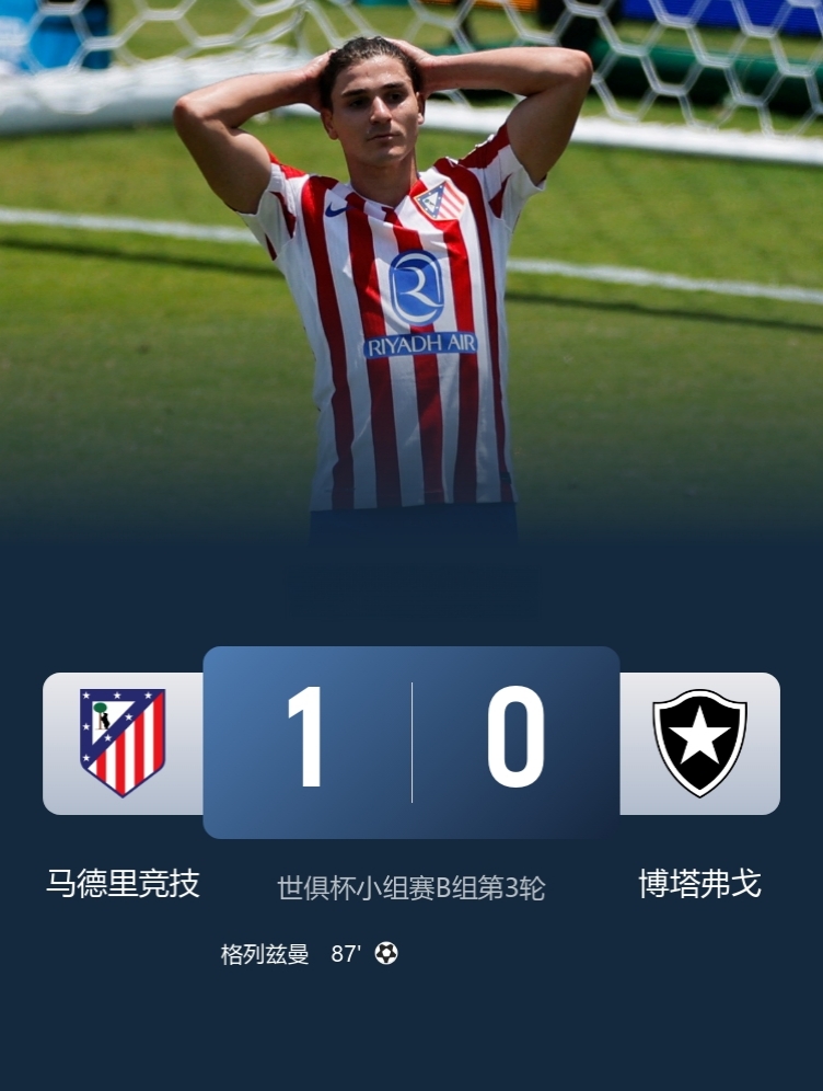 世俱杯赢球，也出局！

马竞1-0绝杀博塔弗戈，仍无缘出线！

此役，格列兹曼替补建功！

本组小组赛全部战罢，马竞与博塔弗戈、巴黎同积6分的情况下，马竞因净胜球劣势排名第三无缘出线。