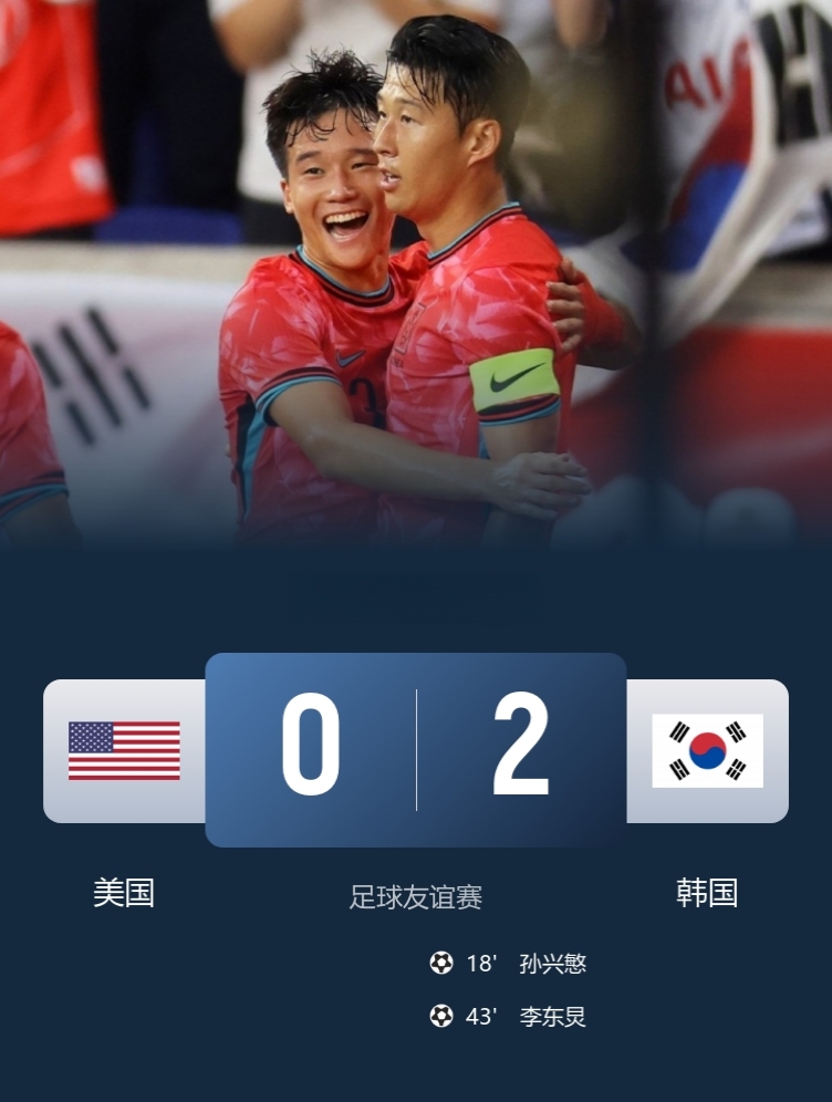 友谊赛-韩国客场2-0美国！

此役，孙兴慜传射建功，李东炅破门，赵贤祐献精彩扑救！

球迷热议：孙兴慜去美职太早了，这能力在欧洲不是妥妥的顶级球员！

波切蒂诺还没被打掉饭碗，也真是个奇迹！

巴洛