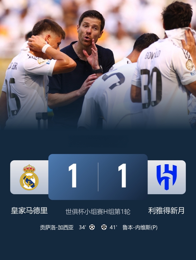 龙哥无缘开门红！

世俱杯-皇马1-1利雅得新月！

此役，巴尔韦德补时失点，21岁贡萨洛破门，阿森西奥送点。

球迷热议：错怪C罗了，原来皇马也踢不赢新月呀！