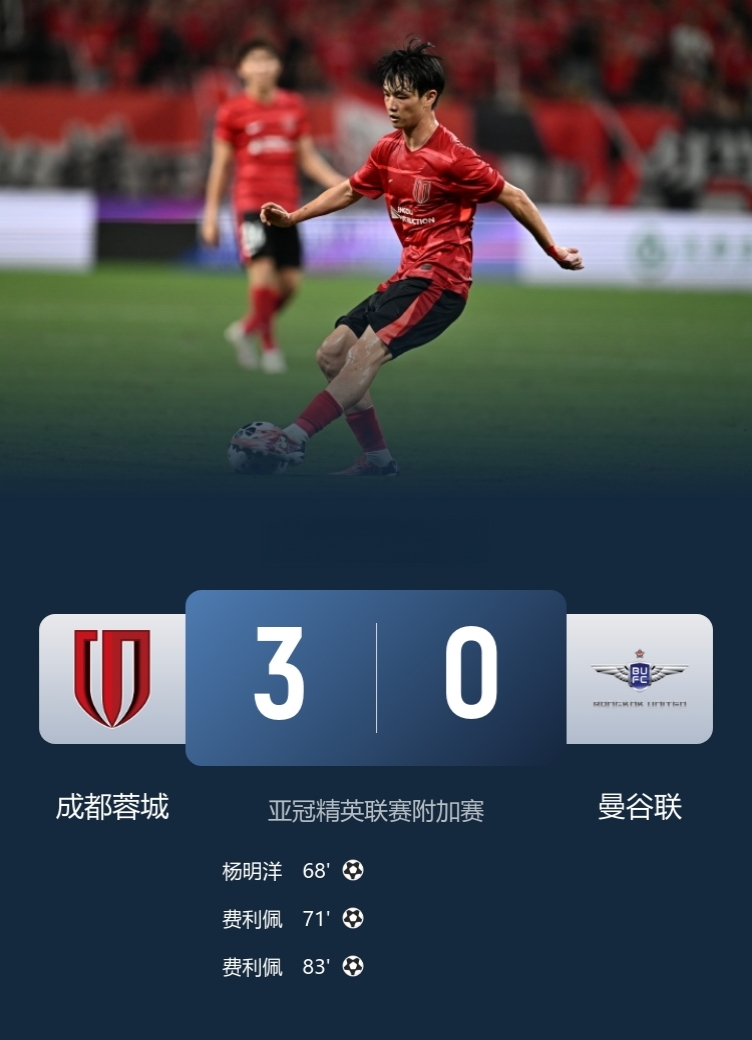 恭喜，恭喜！

亚冠精英联赛附加赛-成都蓉城3-0横扫曼谷联，顺利晋级亚冠精英联赛2025-26赛季的正赛！

此役，杨明洋头球破僵，费利佩反击双响，3个进球都来自下半场！

目前亚冠积分，中超＜泰超