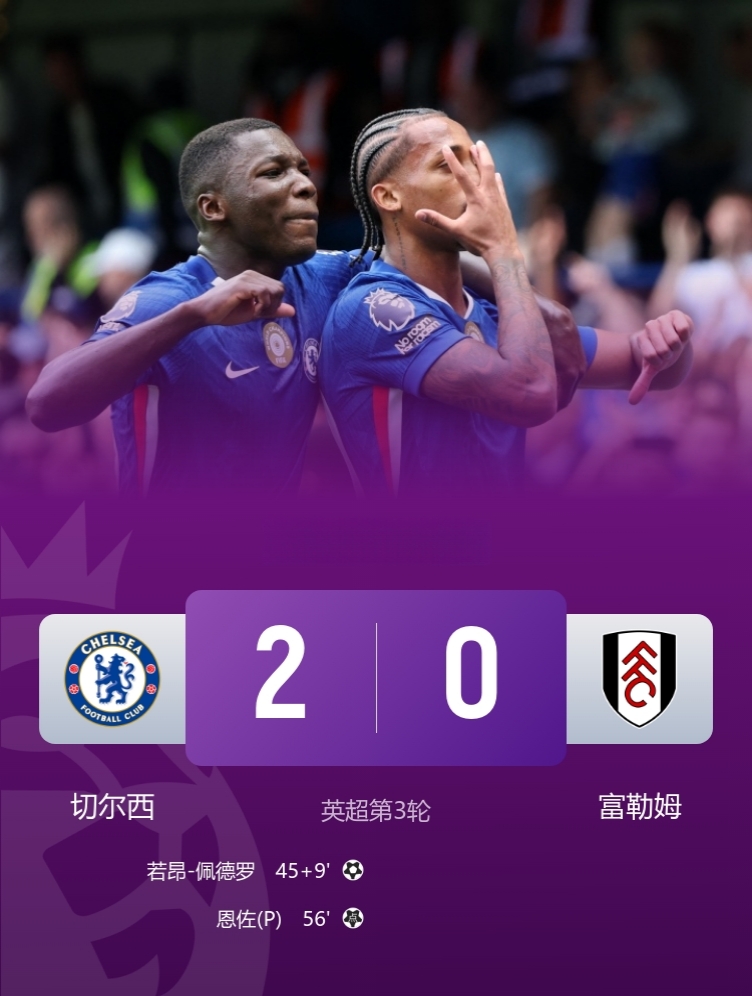 切尔西2-0富勒姆，先赛登顶！

此役，裁判判罚引发巨大争议！

佩德罗3场造4球，恩佐传射建功！