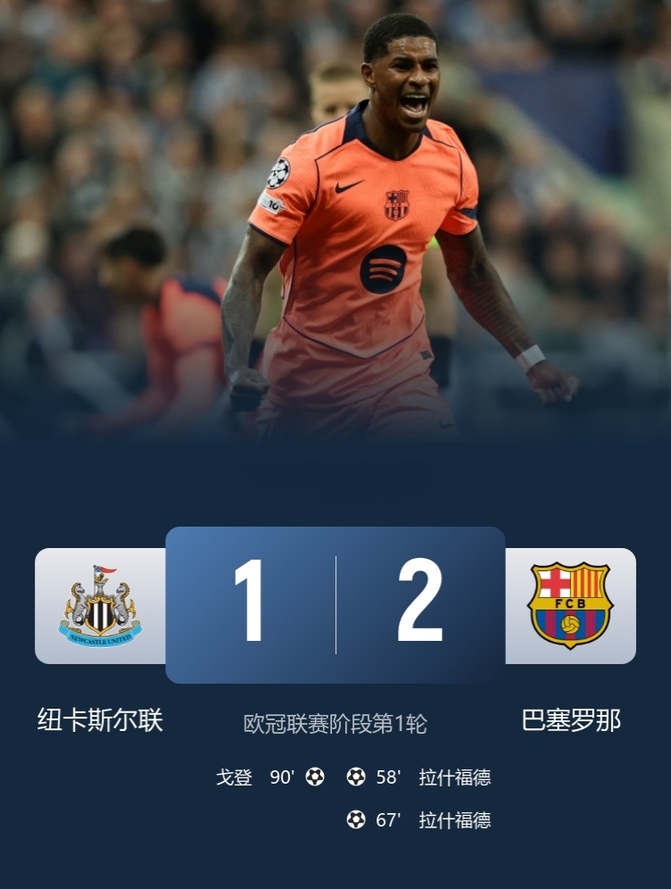 拉师傅：开锁英超球门我熟！

巴萨2-1客胜纽卡斯尔，取欧冠开门红！

此役，拉什福德世界波+双响，孔德送助攻，戈登破门难救主！