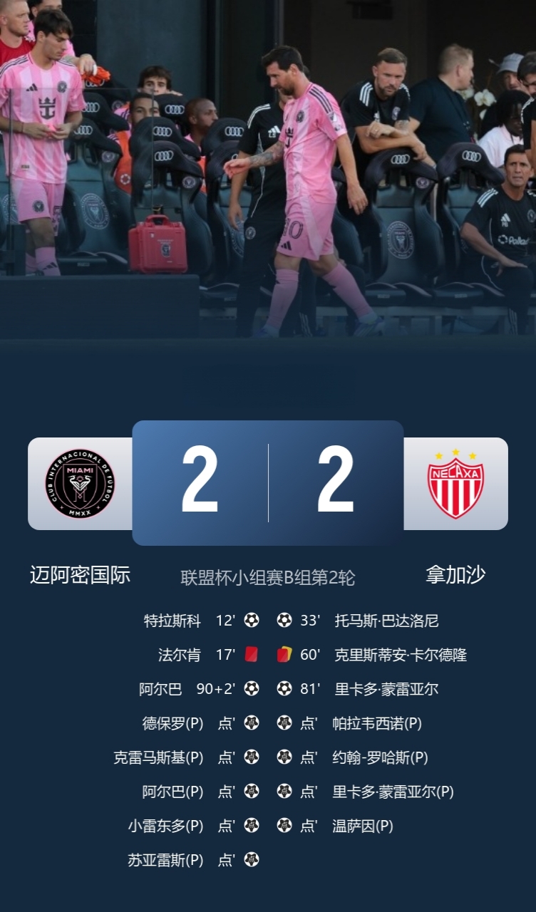 联盟杯-十人迈阿密点球5-4战胜十人拿加沙（常规时间2-2，总比分7-6）。

此役，梅西8分钟伤退，阿尔巴绝平，苏亚雷斯点球大战制胜！