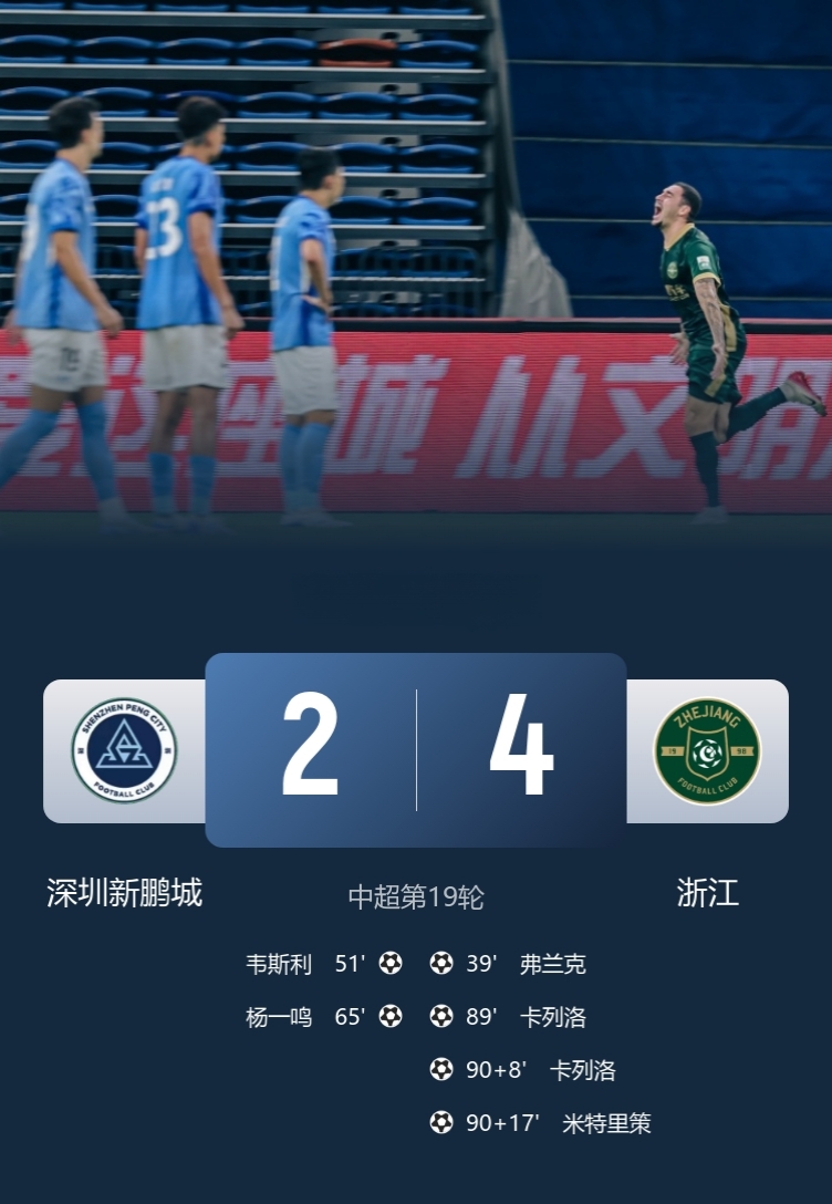 连场绝杀，太燃了……

浙江客场4-2深圳新鹏城，豪取联赛三连胜！

此役，卡列洛89分钟绝平&98分钟绝杀，米特里策与门将连线！

其实深圳新鹏城踢得很好，只能说浙江的外援太强了……