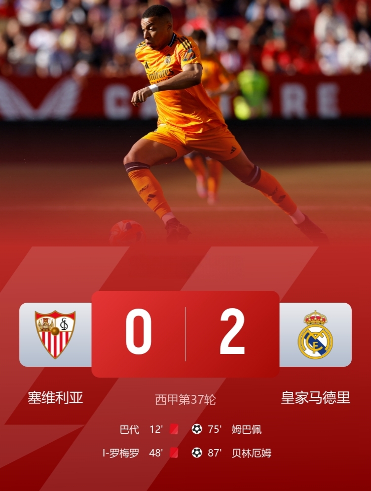 西甲-皇马2-0客胜九人塞维利亚！

姆巴佩状态火爆，造红+贴地斩连续5场破门，贝林厄姆建功！