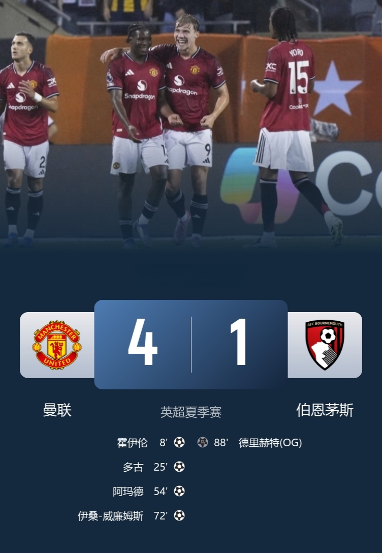 还是强的，热身赛两连胜！

曼联4-1大胜伯恩茅斯！

此役，多古传射，霍伊伦闪击头球，德里赫特自摆乌龙！