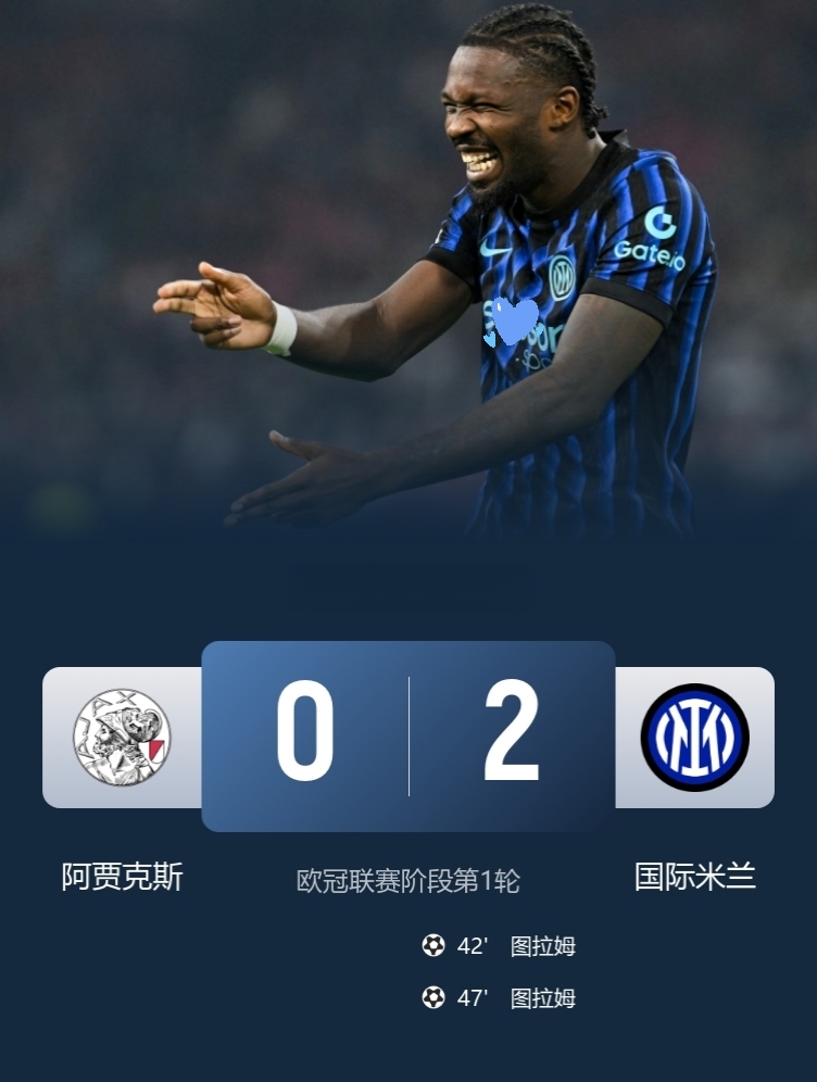 国际米兰客场2-0轻取阿贾克斯，取欧冠开门红！

此役，劳塔罗缺席，大图拉姆双响，恰尔汗奥卢助攻双响！