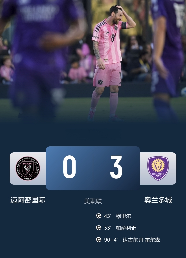 迈阿密国际主场0-3奥兰多，近5轮美职联仅1胜距榜首7分！

此役，梅西连场投诉染黄，迈阿密后防漏人，状态持续低迷！

迈阿密国际各项赛事近7场1胜1平5负，进12球丢20球&零封0场，惨不忍睹！

