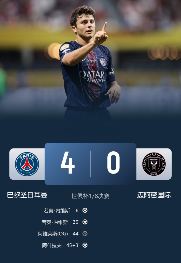场面碾压！巴黎4-0大胜迈阿密国际，轻松晋级世俱杯8强！

此役，内维斯双响，阿什拉夫破门，半场4球，完全一边倒！