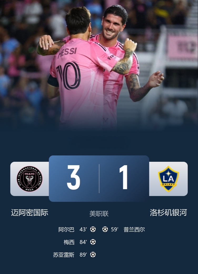 球王本色，梅西复出即传射！

迈阿密国际3-1洛杉矶银河，取近3轮首胜！

此役，苏亚雷斯&阿尔巴建功！