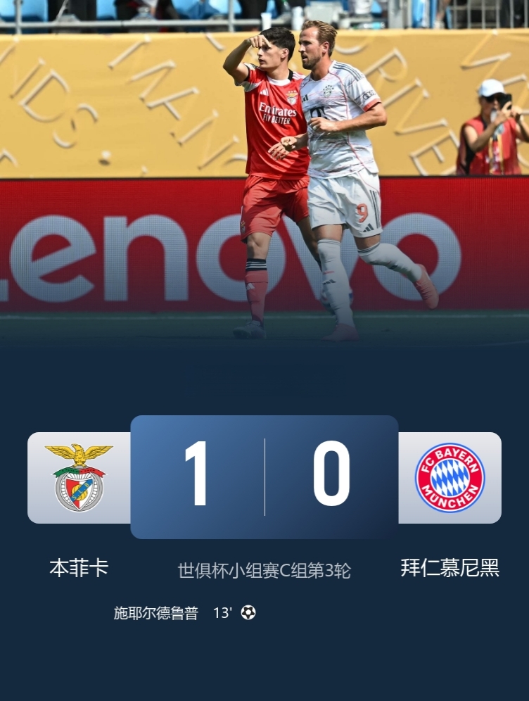 拜仁0-1本菲卡遭遇世俱杯首败，以小组第二出线，将战弗拉门戈，避开切尔西？而本菲卡小组头名晋级！

此役，萨内两失单刀，菜到家，还是抓紧打包去土超吧！