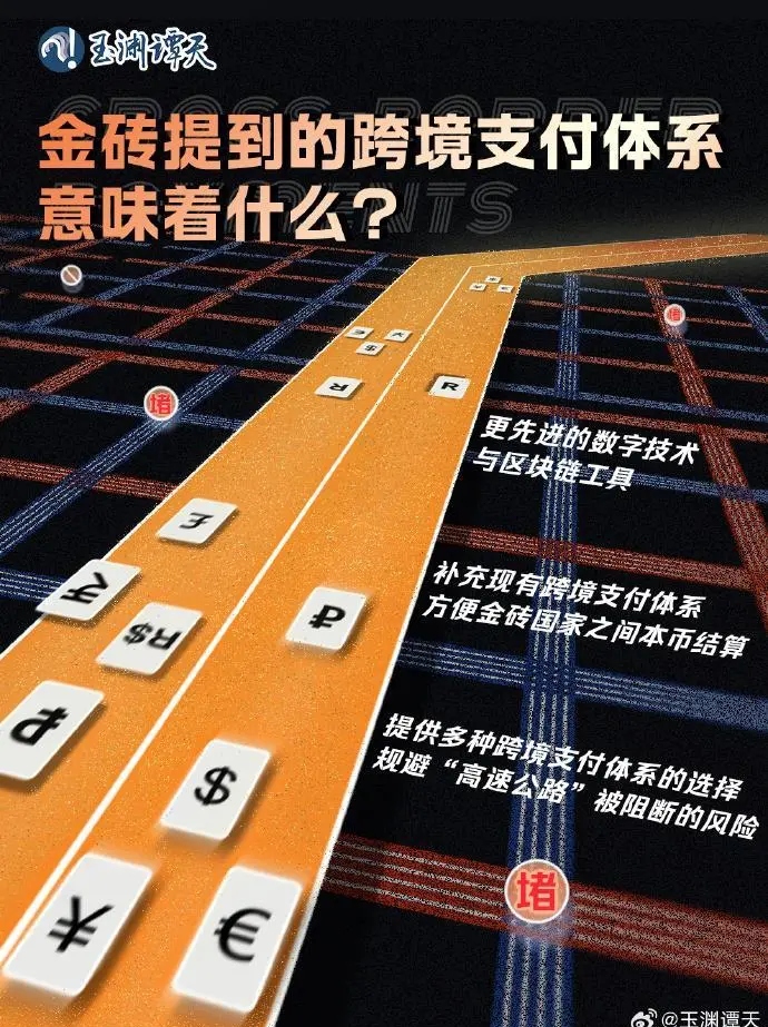 你丫知道金砖国家最近搞了个大事情吗？！跨境支付！结算基础设施！名字一听就高大上！是不是以后用人民币买俄罗斯大列巴，比淘宝还方便？！

别扯了，你以为跨境支付是请客吃饭那么简单？这玩意儿就像修高速公路