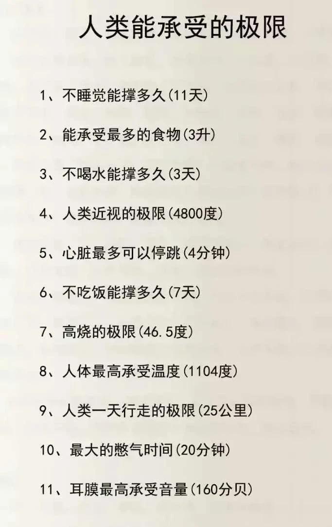 11条人类能承受的极限