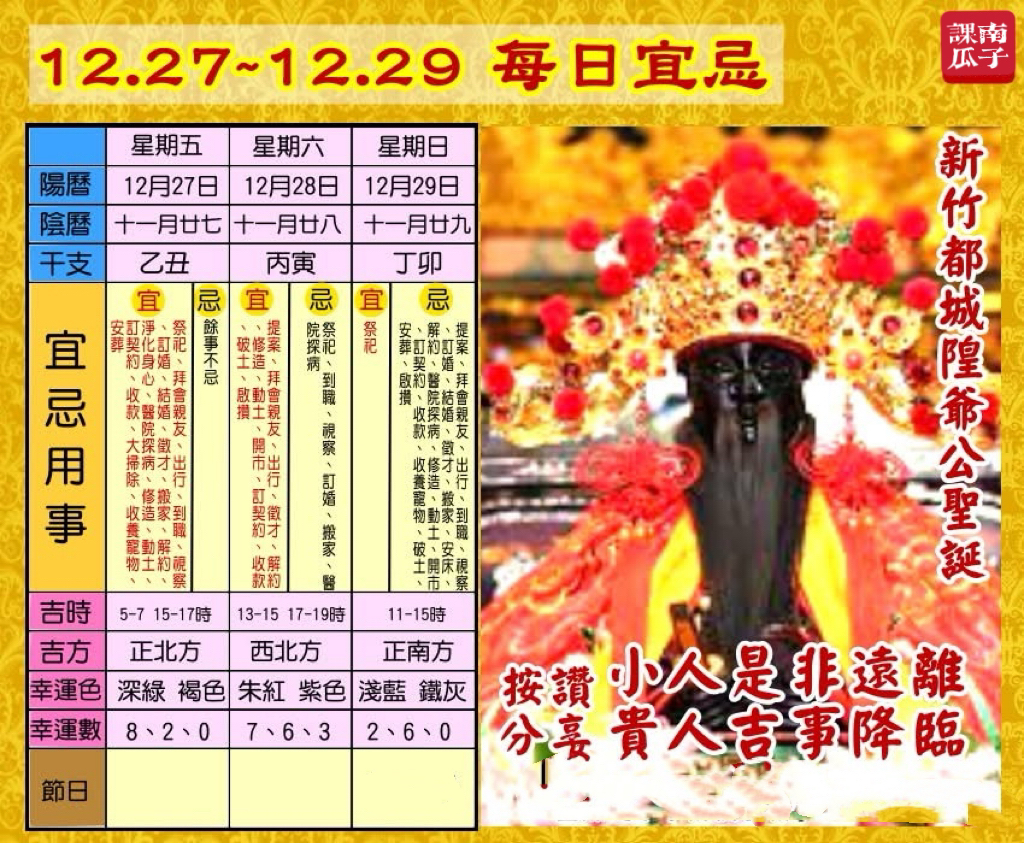 《日日是好日》2024年12月29日 丁卯日 十一月廿九 星期日

【幸运色】：浅蓝、铁灰
【幸运数】：2、6、0
【吉　时】：11-15时

【日家吉神】

日禄方：正南　日马方：东南
财神方：正西