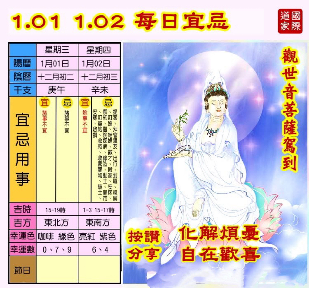 《日日是好日》2025年1月2日 辛未日 十二月初三 星期四

【幸运色】：亮红、紫色
【幸运数】：6、4
【吉　时】：1-3时、15-17时

【日家吉神】

日禄方：正西　日马方：东南
财神方：正