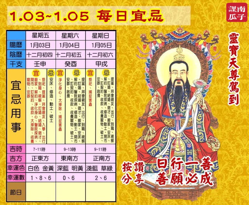 《日日是好日》2025年1月5日 甲戌日 十二月初六 星期日

【幸运色】：浅蓝、草绿
【幸运数】：2、6
【吉　时】：9-11时

【日家吉神】

日禄方：东北　日马方：西南
财神方：东北　日合方：