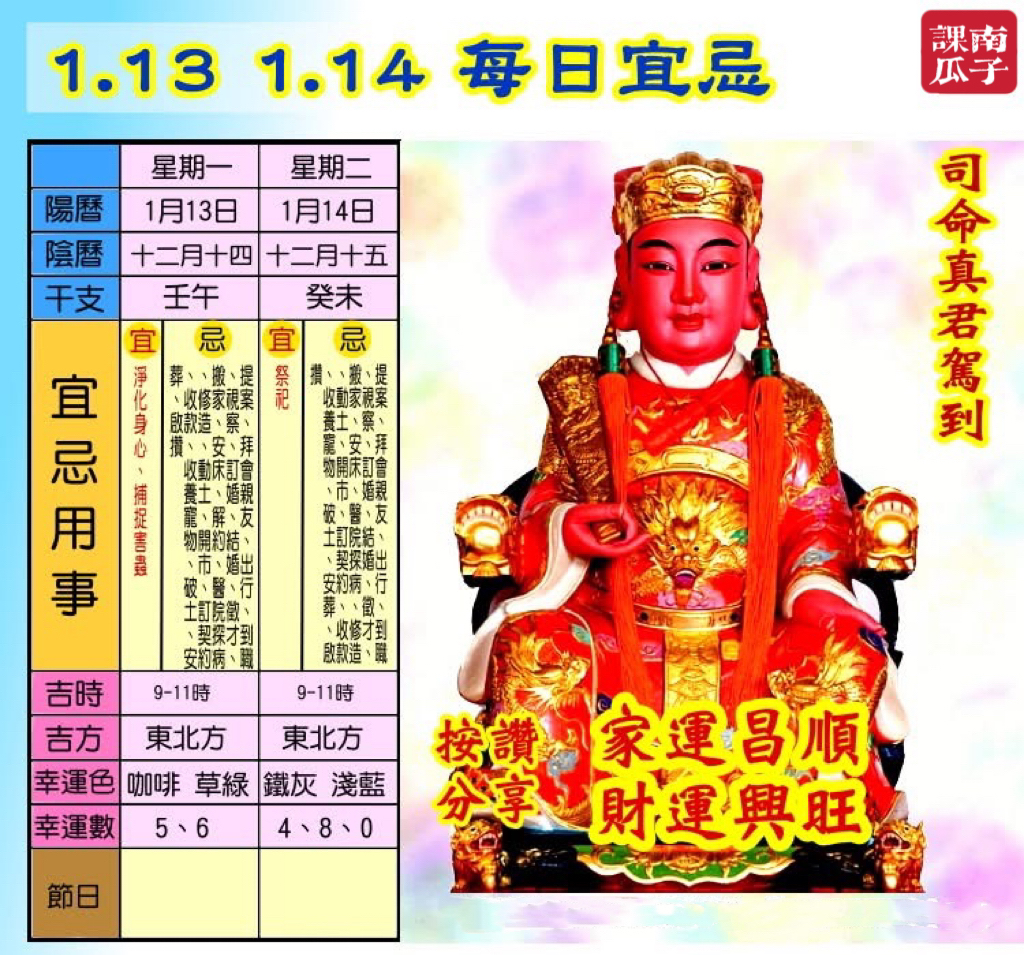 《日日是好日》

2025年1月14日 癸未日 十二月十五 星期二

【幸运色】：铁灰、浅蓝
【幸运数】：4、8、0
【吉　时】：9~11时

【日家吉神】

日禄方：正北　日马方：东南
财神方：正南