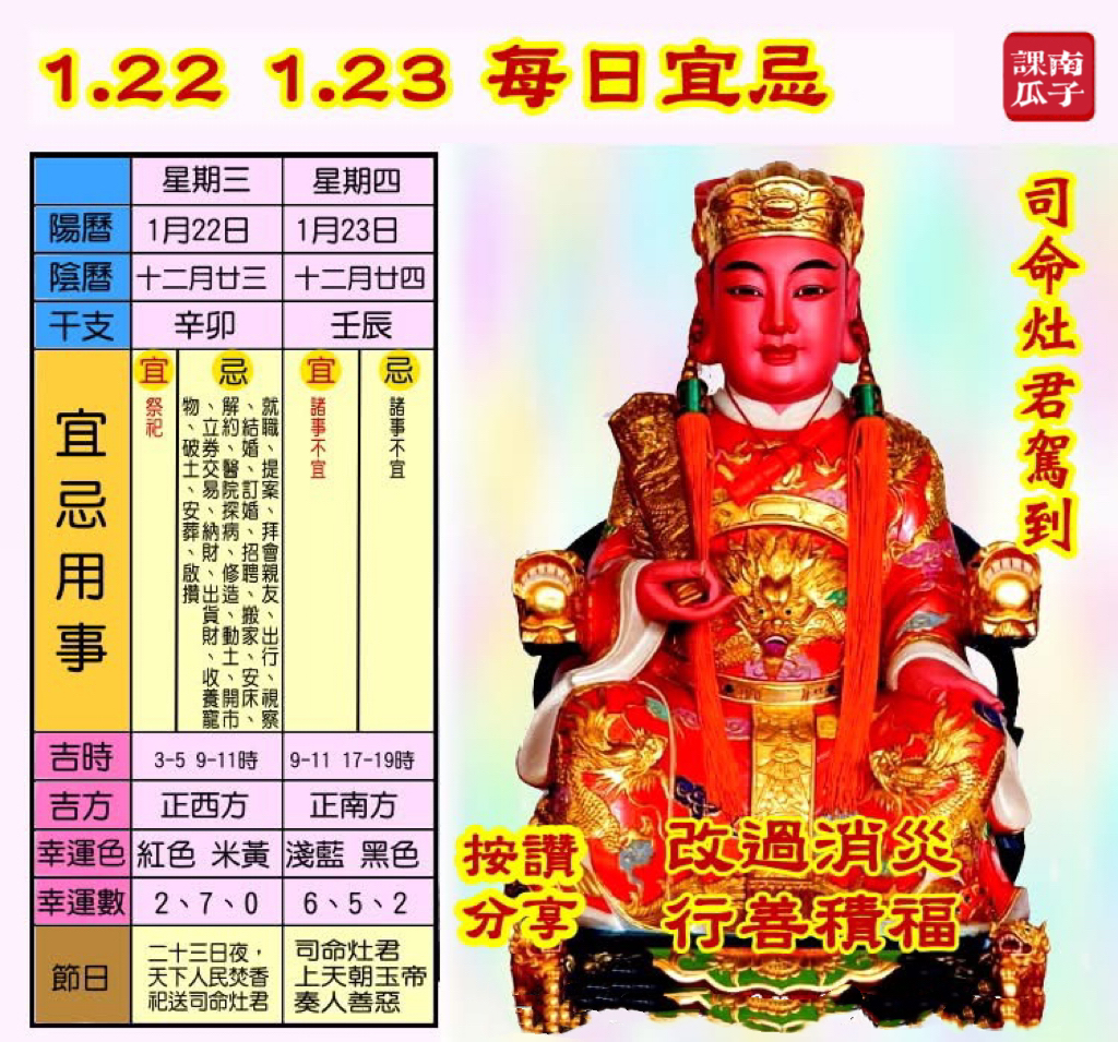 《日日是好日》2025年1月24日 癸巳日 十二月廿五 星期五

【幸运色】：亮黄、粉紫
【幸运数】：4、6
【吉　时】：5-9时

【日家吉神】

日禄方：正北　日马方：西北
财神方：正南　日合方：