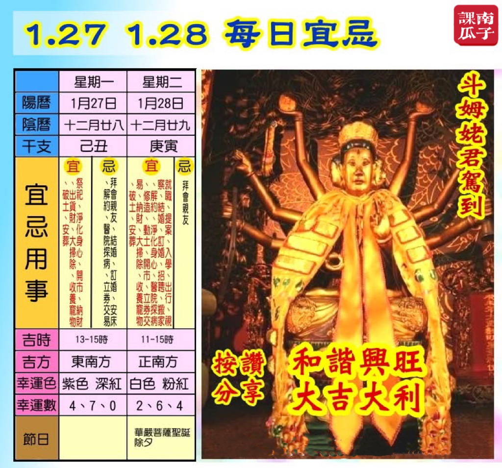 《日日是好日》2025年1月28日 丁酉日 十二月廿九 星期二

【幸运色】：白色、粉红
【幸运数】：2、6、4
【吉　时】：11-15时

【日家吉神】

日禄方：正南　日马方：西北
财神方：正西　