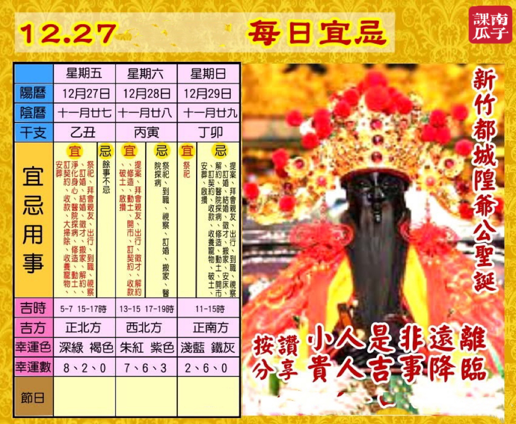 《日日是好日》2024年12月27日 乙丑日 十一月廿七 星期五

【幸运色】：深绿、褐色
【幸运数】：8、2、0
【吉　时】：5-7时、15-17时

【日家吉神】

日禄方：正东　日马方：西北
财