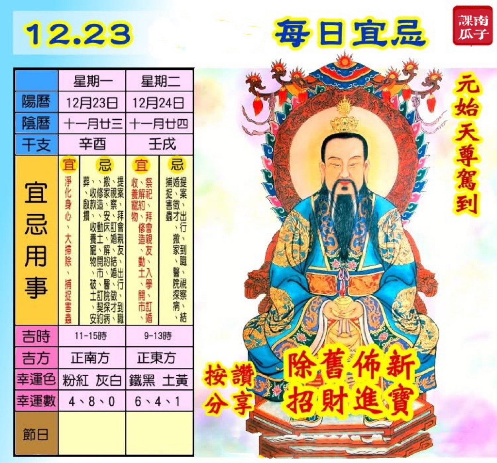 日日是好日2024年12月23日 辛酉日 十一月廿三 星期一

【幸运色】：粉红、灰白
【幸运数】：4、8、0
【吉　时】：11-15时

【日家吉神】

日禄方：正西　日马方：西北
财神方：正东　日