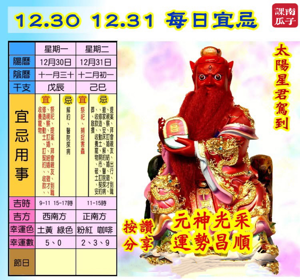 《日日是好日》2024年12月30日 戊辰日 十一月三十 星期一

【幸运色】：土黄、绿色
【幸运数】：5、0
【吉　时】：9-11时、15-17时

【日家吉神】

日禄方：东南　日马方：东北
财神