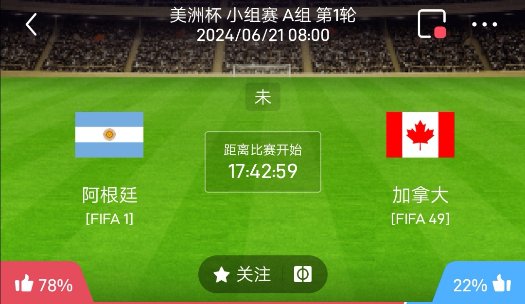  欧洲杯激战正酣，美洲杯也将于北京时间6月21日8点在大洋彼岸的美国拉开大幕。揭幕战将由阿根廷队对阵加拿大队。相比于欧洲足球，美洲足球追求技术，场面往往也更加奔放，阿根廷、巴西、乌拉圭兵强马壮，南美三