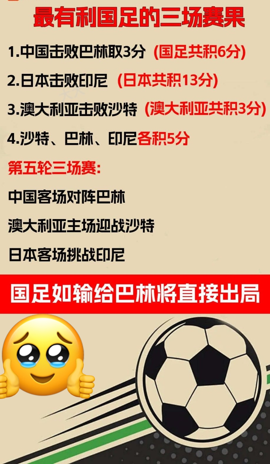 最有利国足的三场比赛