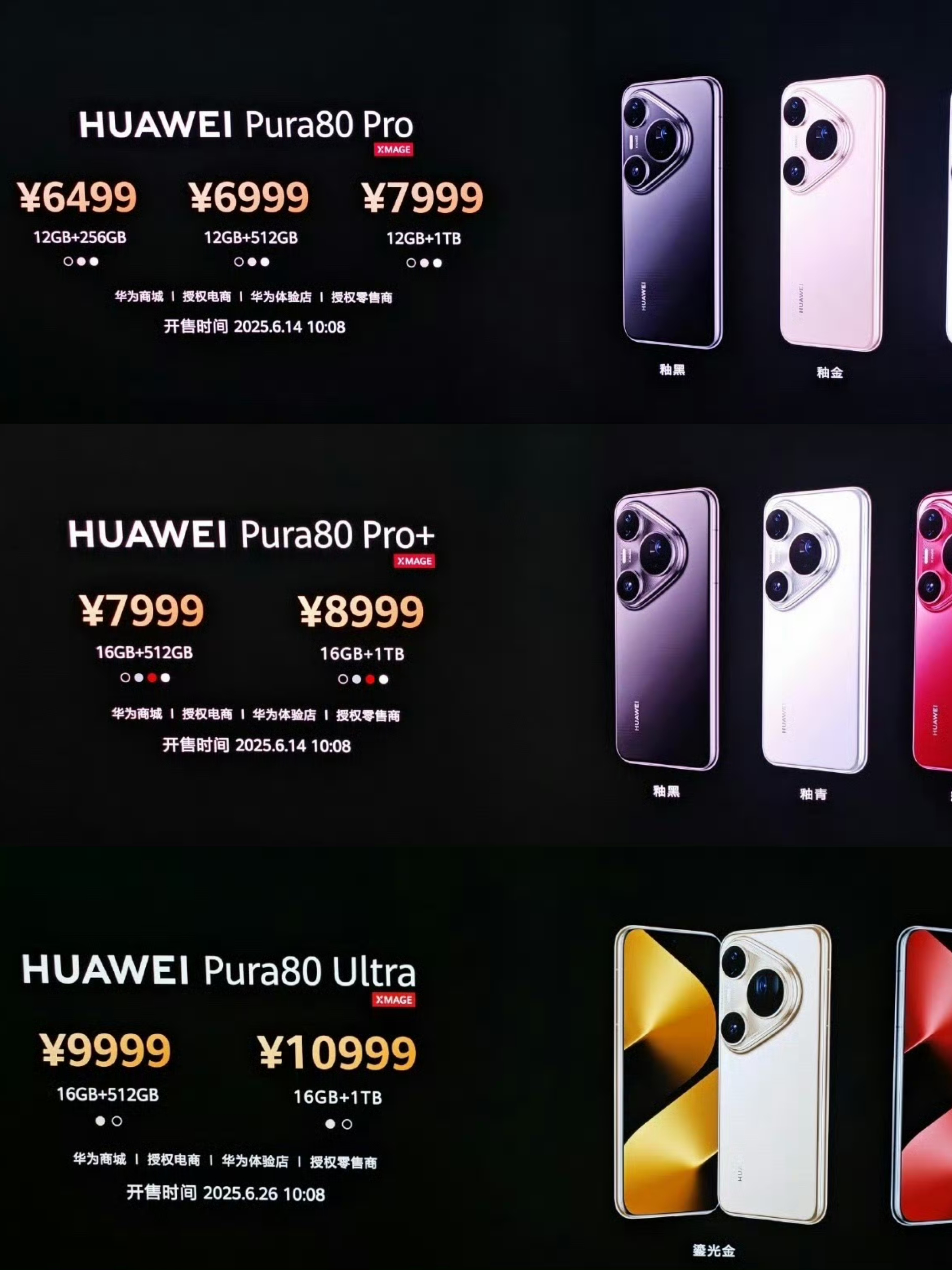 华为Pura80系列价格公布，大家觉得这个价格贵吗？
华为Pura80 Pro，6499起
华为Pura80 Pro+，7999起
华为Pura80 Ultra，9999起
我看到不少人说这个华为手机