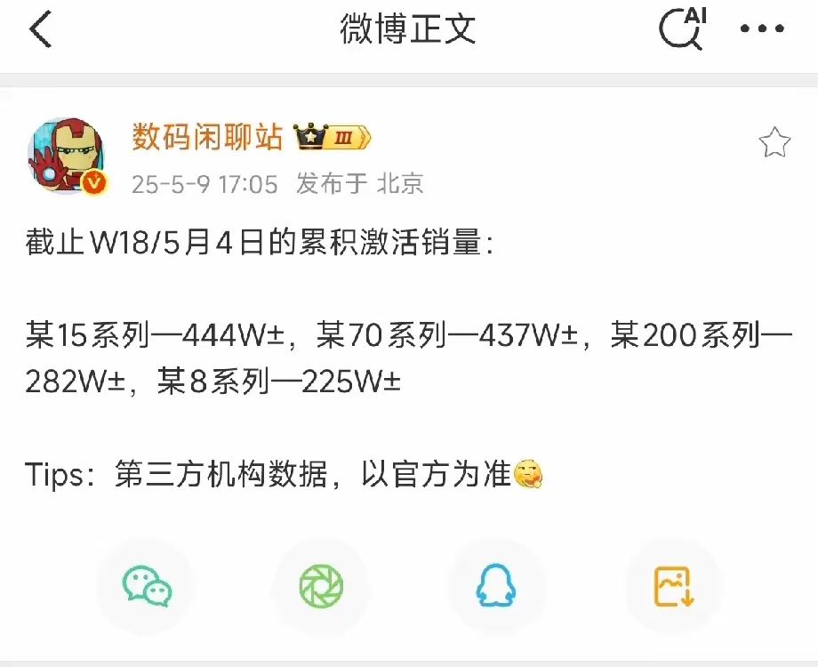 国产主流旗舰机排名和销量如下，小米15和华为mate70竟然不相上下:
​第一名: 小米15系列，销量444W；
第二名: 华为Mate70系列，销量437W;
第三名: vivo X200系列，销量